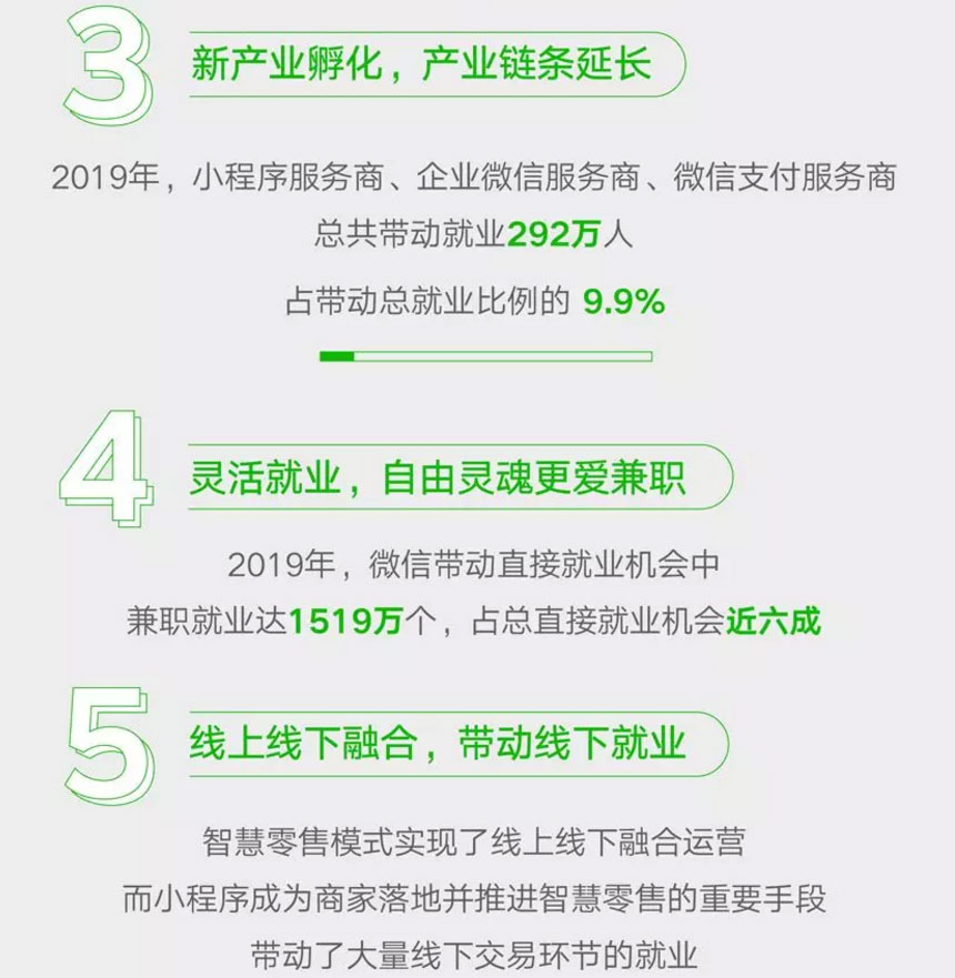 图片来源:微信公开课 图片来源:微信公开课